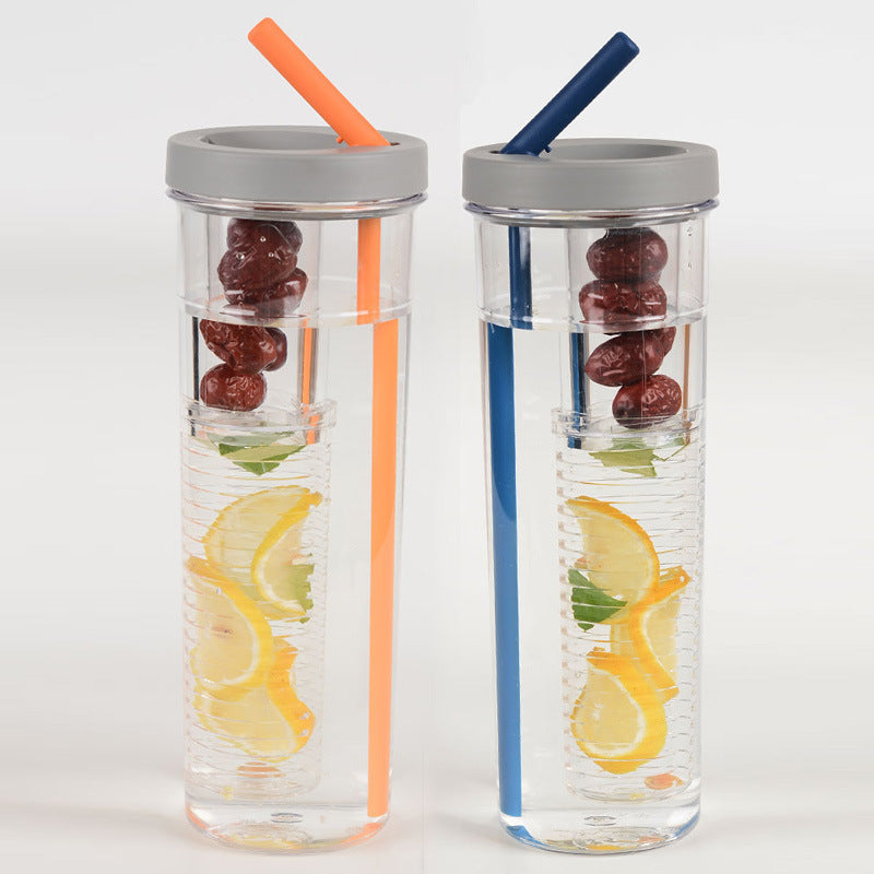 Multifunctional water cup with straw