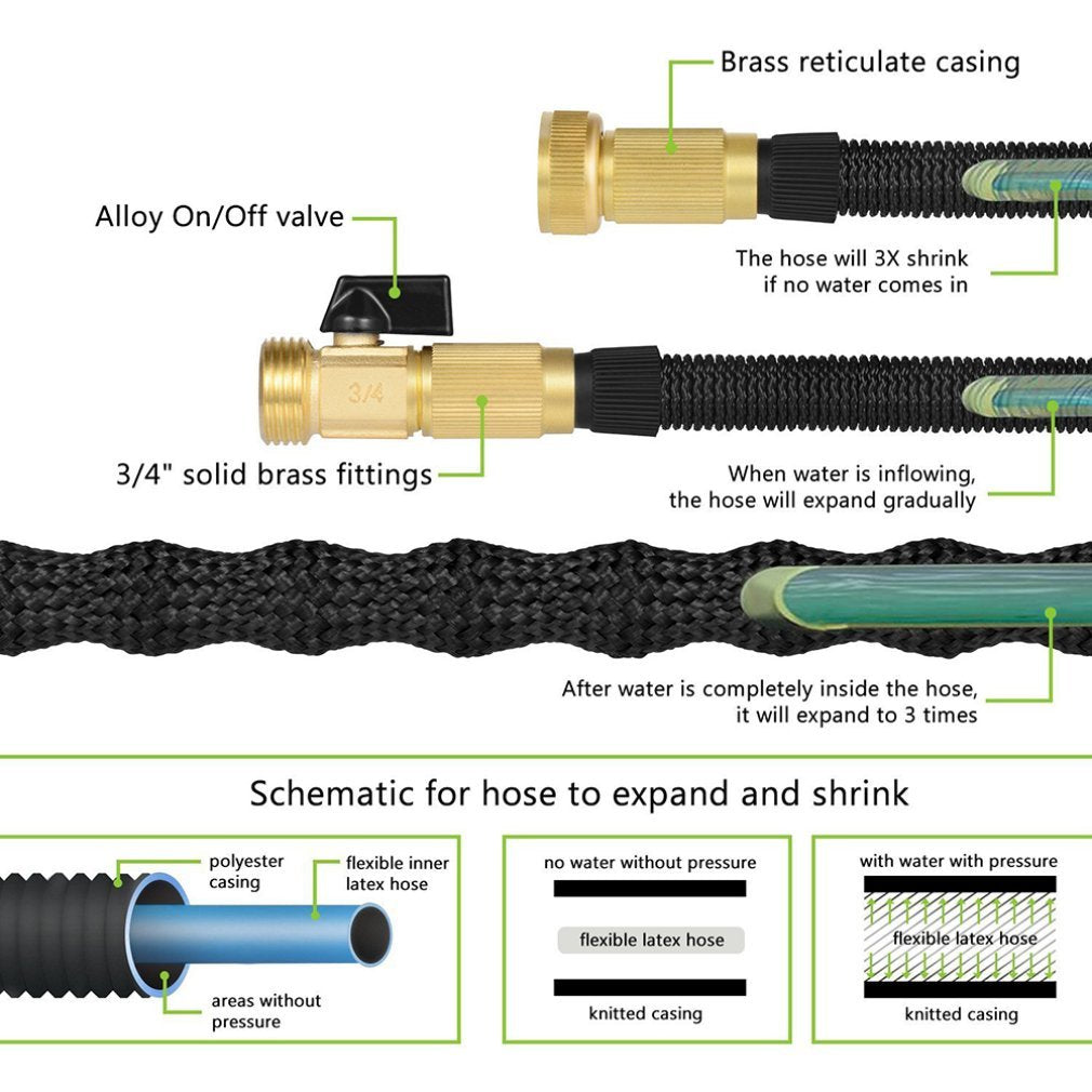 Car wash water pipe high pressure household watering pipe magic telescopic pipe long connector scouring car hose hose