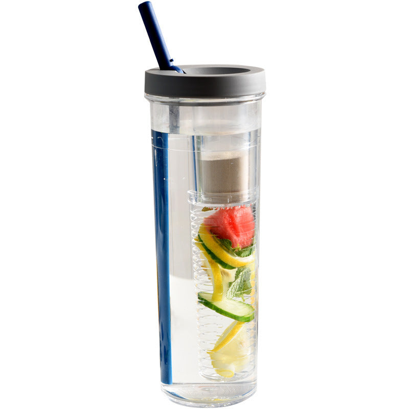 Multifunctional water cup with straw