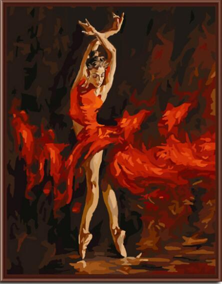 Dancing Women Painting