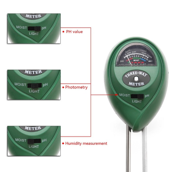 Three-in-one gardening tester Measuring pH value