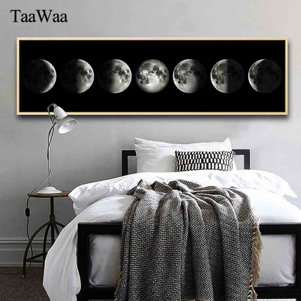 Lunar eclipse black and white canvas painting