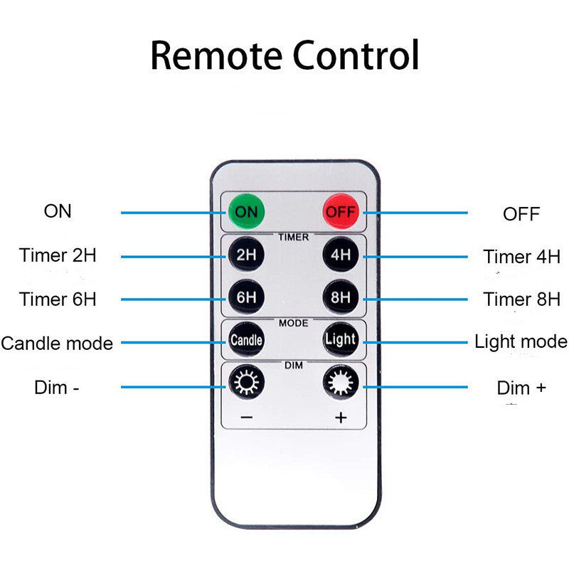 LED Electronic Remote Control Candle