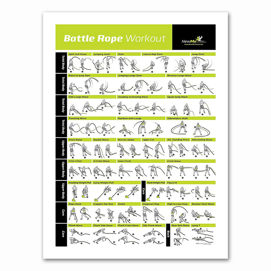 Dumbbell Poster Aerobics Gymnastics Fitness Training Wall Art Poster Decoration